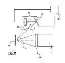 Fig. 03 - Adaptive lighting system for an automobile vehicle