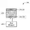 Fig. 01 - Bipolar resistive switch heat mitigation