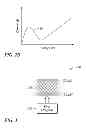 Fig. 03 - Bipolar resistive switch heat mitigation