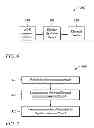 Fig. 05 - Bipolar resistive switch heat mitigation