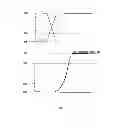Fig. 03 - Word line selection circuit and row decoder