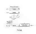 Fig. 28 - Semiconductor memory device which stores plural data in a cell