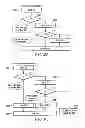 Fig. 31 - Semiconductor memory device which stores plural data in a cell