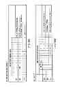 Fig. 50 - Semiconductor memory device which stores plural data in a cell