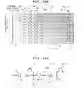 Fig. 35 - NONVOLATILE SEMICONDUCTOR MEMORY DEVICE AND METHOD FOR ITS USE