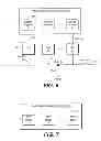 Fig. 07 - Experience count dependent program algorithm for flash memory