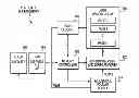 Fig. 01 - Dynamic programming for flash memory