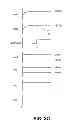 Fig. 07 - Methods and devices for memory reads with precharged data lines