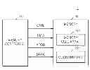 Fig. 01 - Memory device and method of determining read voltage of memory device