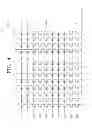 Fig. 04 - Memory device and method of determining read voltage of memory device