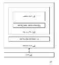 Fig. 01 - Temperature compensation of conductive bridge memory arrays