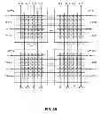 Fig. 07 - Temperature compensation of conductive bridge memory arrays