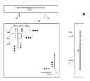 Fig. 01 - Techniques for providing a semiconductor memory device