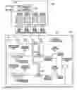 Fig. 01 - Buffer, method for controlling buffer, synchronization control device, synchronization control method, image processing apparatus, and image processing method