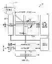 Fig. 01 - Memory device with separately controlled sense amplifiers