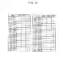 Fig. 20 - Refresh address generator, volatile memory device including the same and method of refreshing the volatile memory device