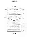 Fig. 26 - Refresh address generator, volatile memory device including the same and method of refreshing the volatile memory device