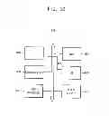 Fig. 28 - Refresh address generator, volatile memory device including the same and method of refreshing the volatile memory device