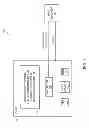 Fig. 02 - Method and apparatus for increasing yield