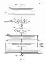 Fig. 09 - Method and apparatus for increasing yield