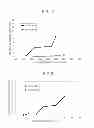 Fig. 08 - Optical information recording medium and method for recording information in optical information recording medium
