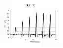 Fig. 10 - Optical information recording medium and method for recording information in optical information recording medium