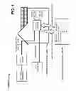Fig. 02 - Self troubleshooting home router