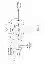 Fig. 03 - Methods and systems for automatically tracking the rerouting of logical circuit data in a data network