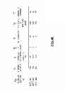 Fig. 08 - Methods and systems for automatically tracking the rerouting of logical circuit data in a data network