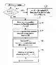 Fig. 01 - Rate control method and apparatus for data packet transmission