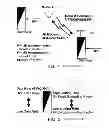 Fig. 02 - Rate control method and apparatus for data packet transmission