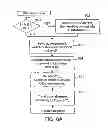 Fig. 08 - Rate control method and apparatus for data packet transmission
