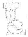 Fig. 02 - Higher layer compression with lower layer signaling