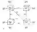 Fig. 01 - Adaptive load balancing