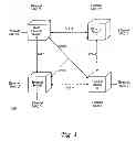 Fig. 02 - Adaptive load balancing