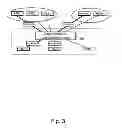 Fig. 06 - Concept for load balancing in a radio access network