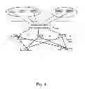 Fig. 07 - Concept for load balancing in a radio access network