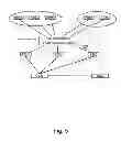 Fig. 08 - Concept for load balancing in a radio access network
