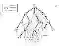 Fig. 01 - Feedback-based tuning of control plane traffic by proactive user traffic observation