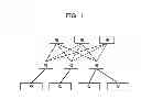 Fig. 02 - INFORMATION PROCESSING SYSTEM, INFORMATION PROCESSING METHOD, AND RELAY APPARATUS