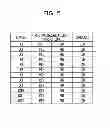 Fig. 06 - INFORMATION PROCESSING SYSTEM, INFORMATION PROCESSING METHOD, AND RELAY APPARATUS