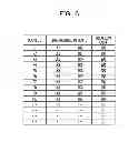 Fig. 07 - INFORMATION PROCESSING SYSTEM, INFORMATION PROCESSING METHOD, AND RELAY APPARATUS