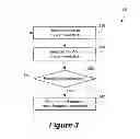 Fig. 06 - LONG TERM EVOLUTION TRAFFIC MANAGEMENT AND EVENT PLANNING