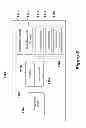 Fig. 08 - LONG TERM EVOLUTION TRAFFIC MANAGEMENT AND EVENT PLANNING