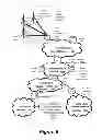 Fig. 09 - LONG TERM EVOLUTION TRAFFIC MANAGEMENT AND EVENT PLANNING