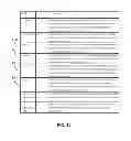 Fig. 09 - Multi-hop reflector sessions