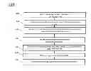Fig. 01 - Method And Apparatus For Improved Signal Processing In Wireless Networks