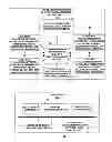 Fig. 01 - Investigating the integrity of forwarding paths within a packet switching device