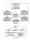 Fig. 02 - Investigating the integrity of forwarding paths within a packet switching device
