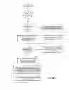 Fig. 06 - Investigating the integrity of forwarding paths within a packet switching device